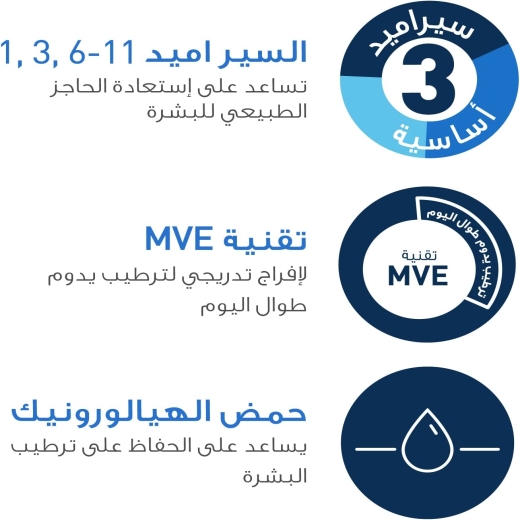 كريم مرطب للوجه والجسم واليدين - من سيرافي