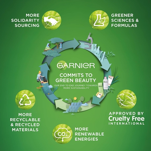 مزيل مكياج الاخضر - من غارنية