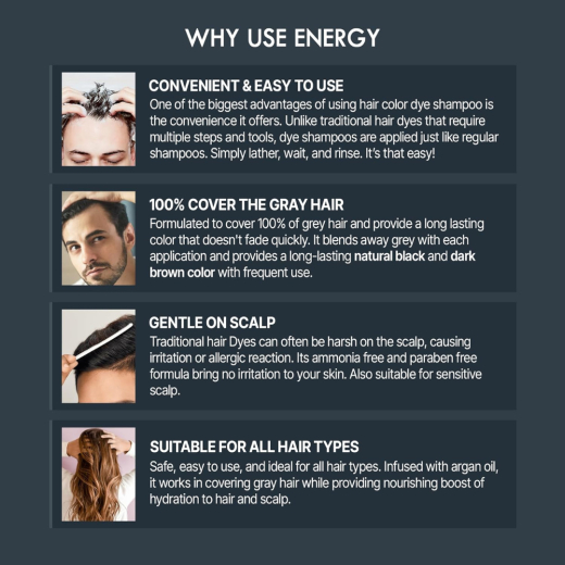 شامبو صبغ الشعر امن وسهل وفعال | خالي من الامونيا والبارابين لون اسود- من انيرجي