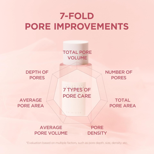 تونر لتنقية المسام  يعالج المسام الواسعة من الجذور سنتيلا- من سكين 1004