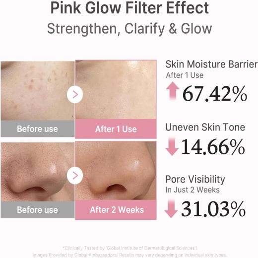 سيروم الببتيد  لتفتيح البشرة وشدها بينك  بي دي ار ان - من ميديكيوب